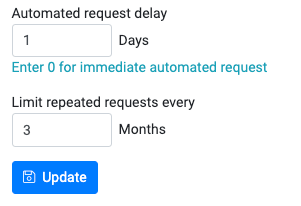 Delay Requests BCC