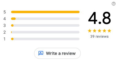 Google Star Rating Review Summary