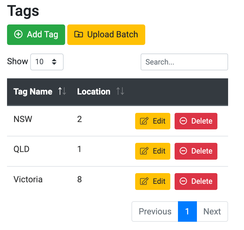 Tags Menu